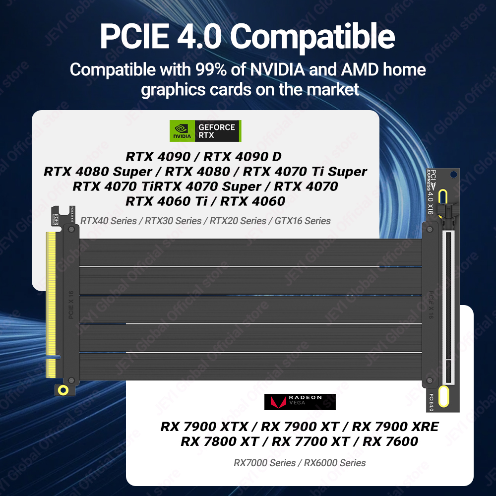JEYI PCIe 4.0 Riser-Kabel 90 G – Pcie 4.0 X16 Riser Cable 90 Degree Bewertung und Preis