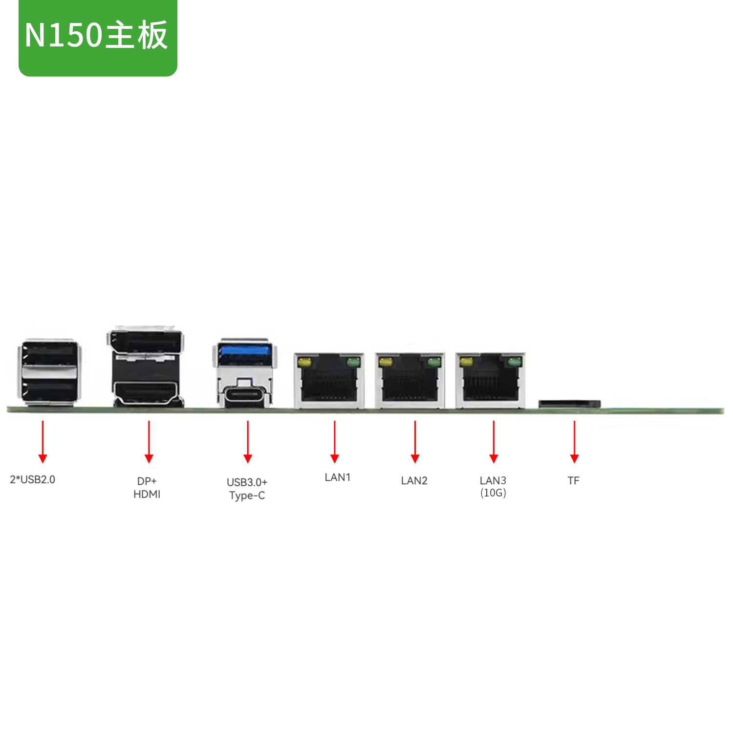 N150 NAS-Host SATA-Motherboard – Nas Motherboard N100 6 Sata Bewertung und Preis
